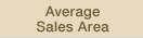 Average Sales Area